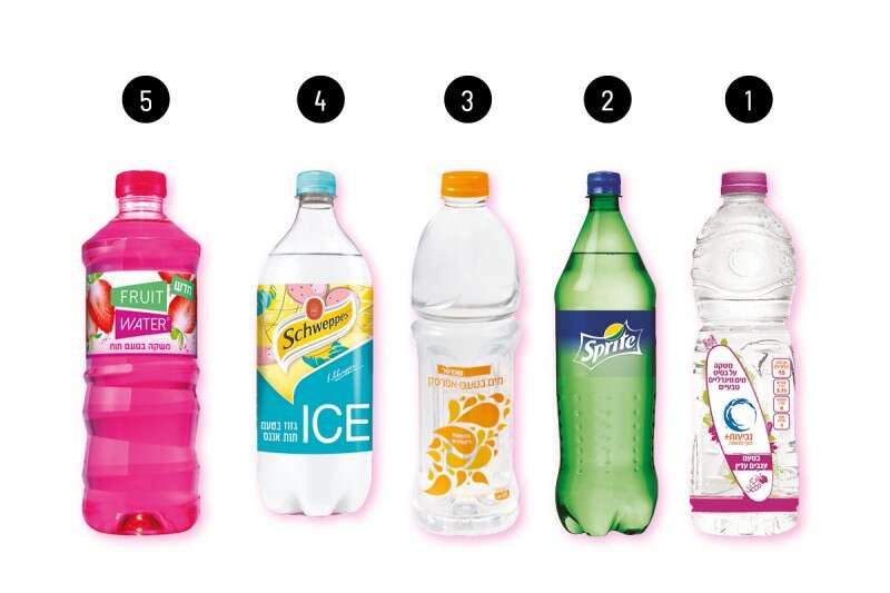 המשקאות שנבדקו